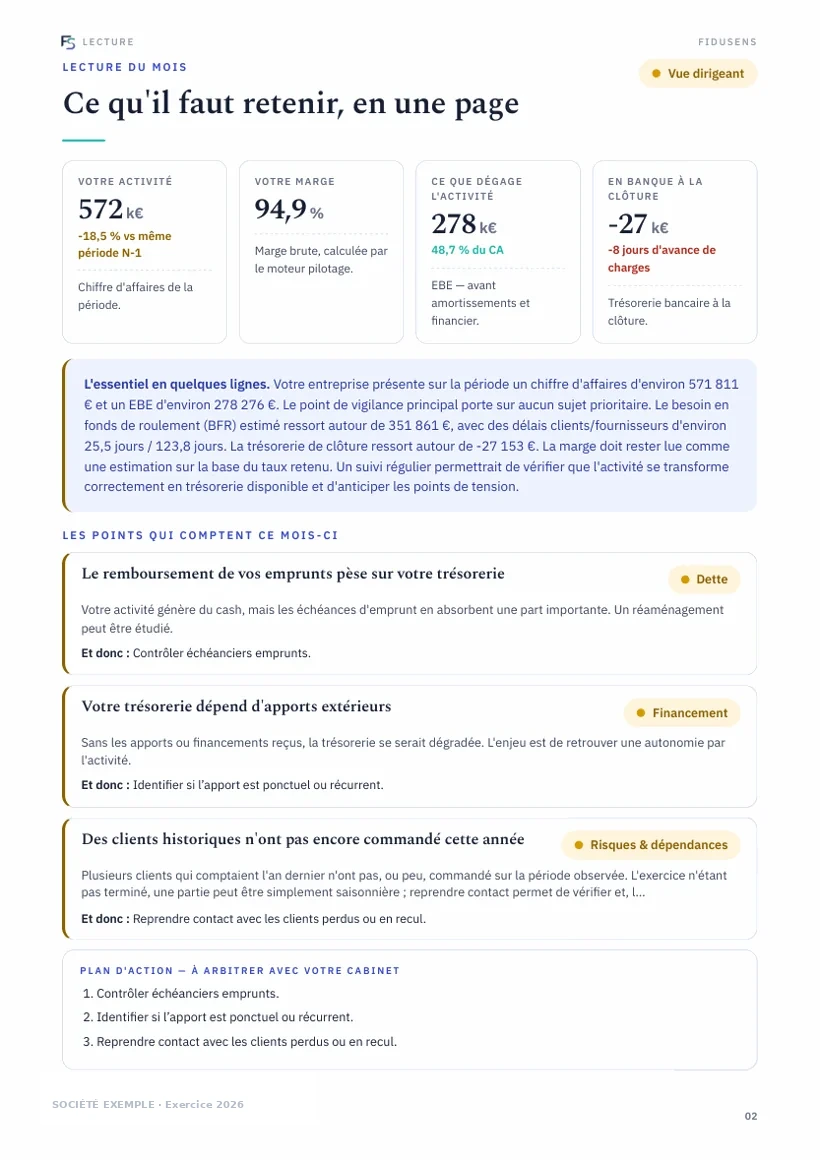Rapport de pilotage — ce qu'il faut retenir